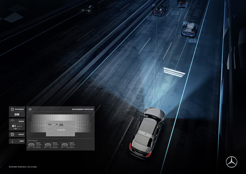 Svetlami budúcnosti DIGITAL LIGHT začína Mercedes-Maybach